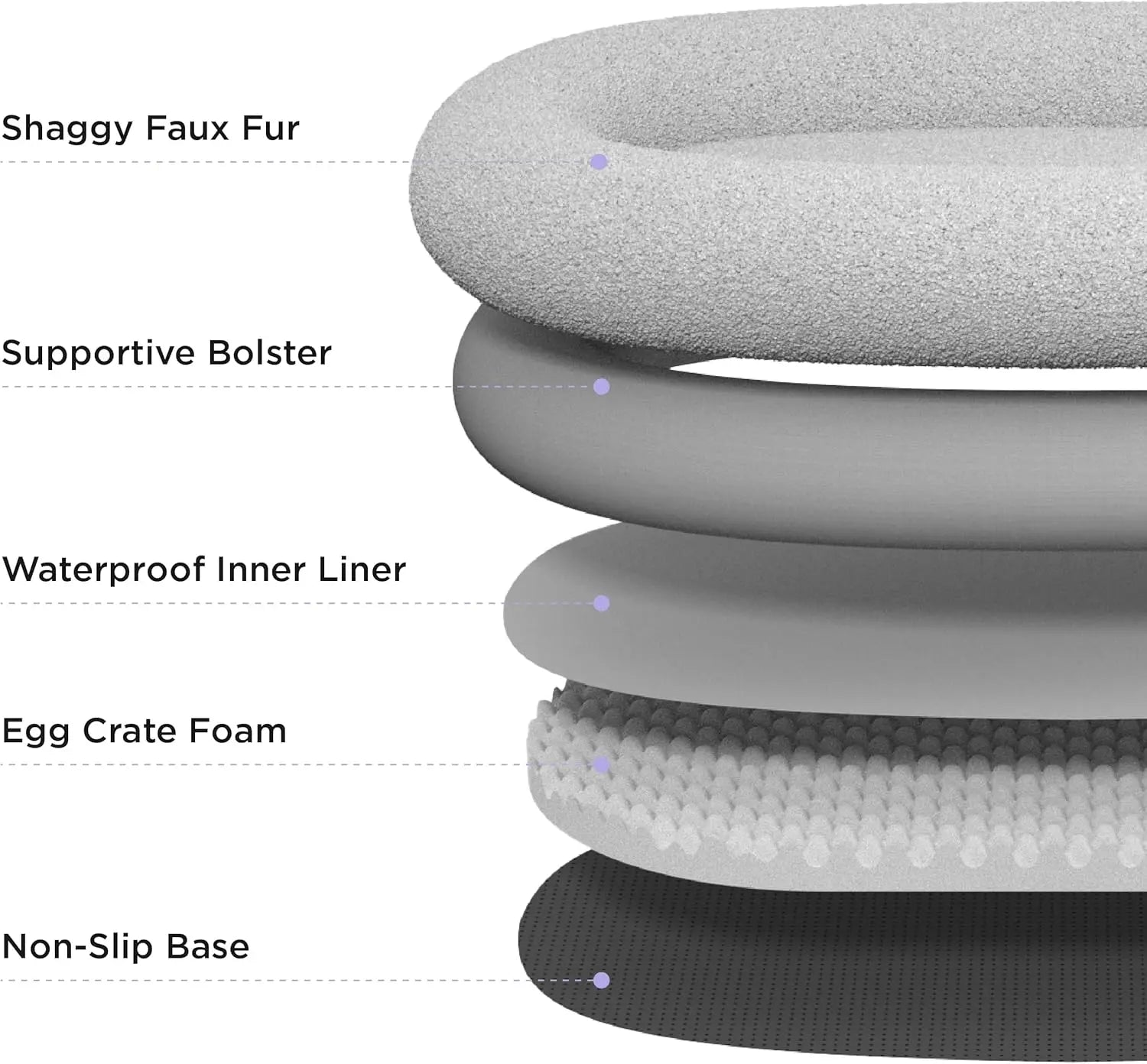 Foldable Human Dog Bed - 3-in-1 Orthopedic Giant Bean Bed
