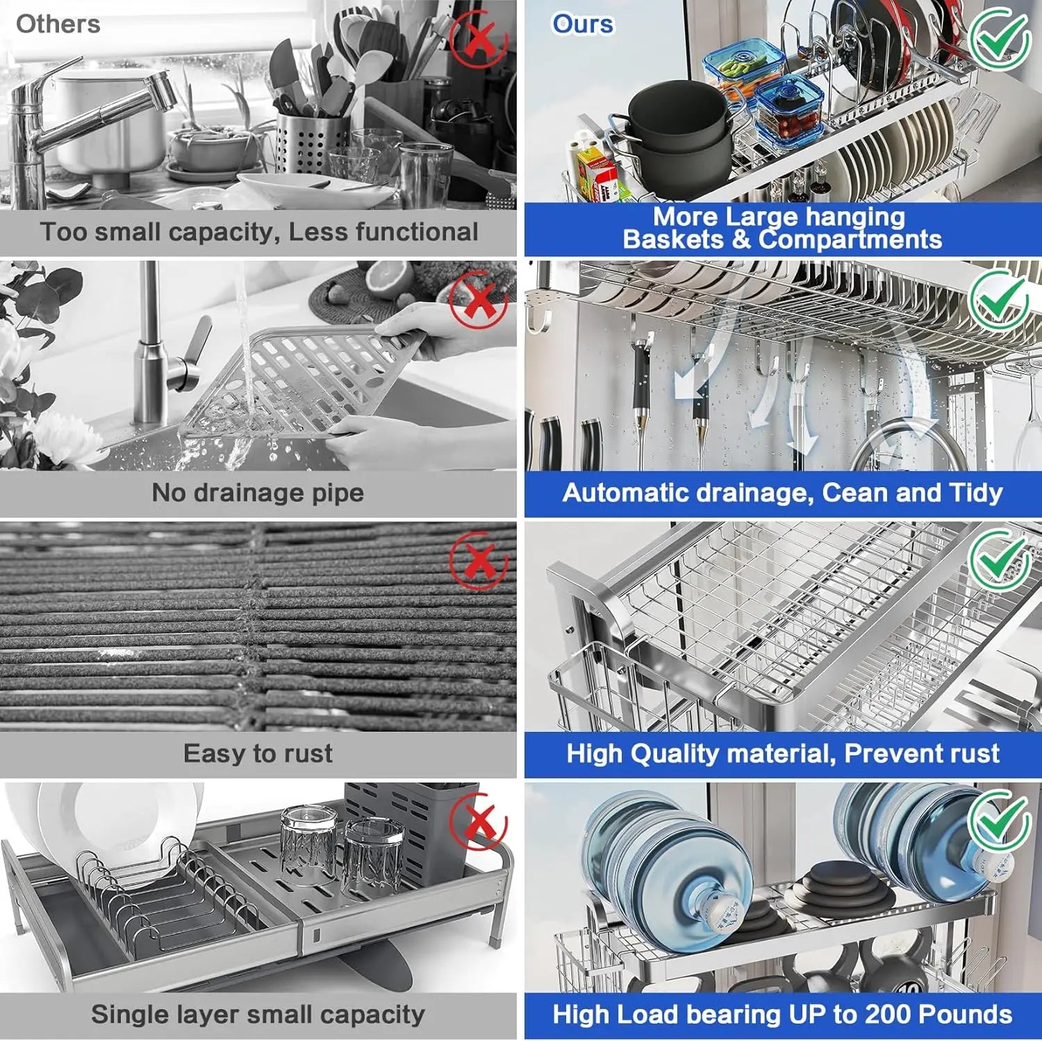3-Tier Adjustable Stainless Steel Over-Sink Dish Drying Rack,